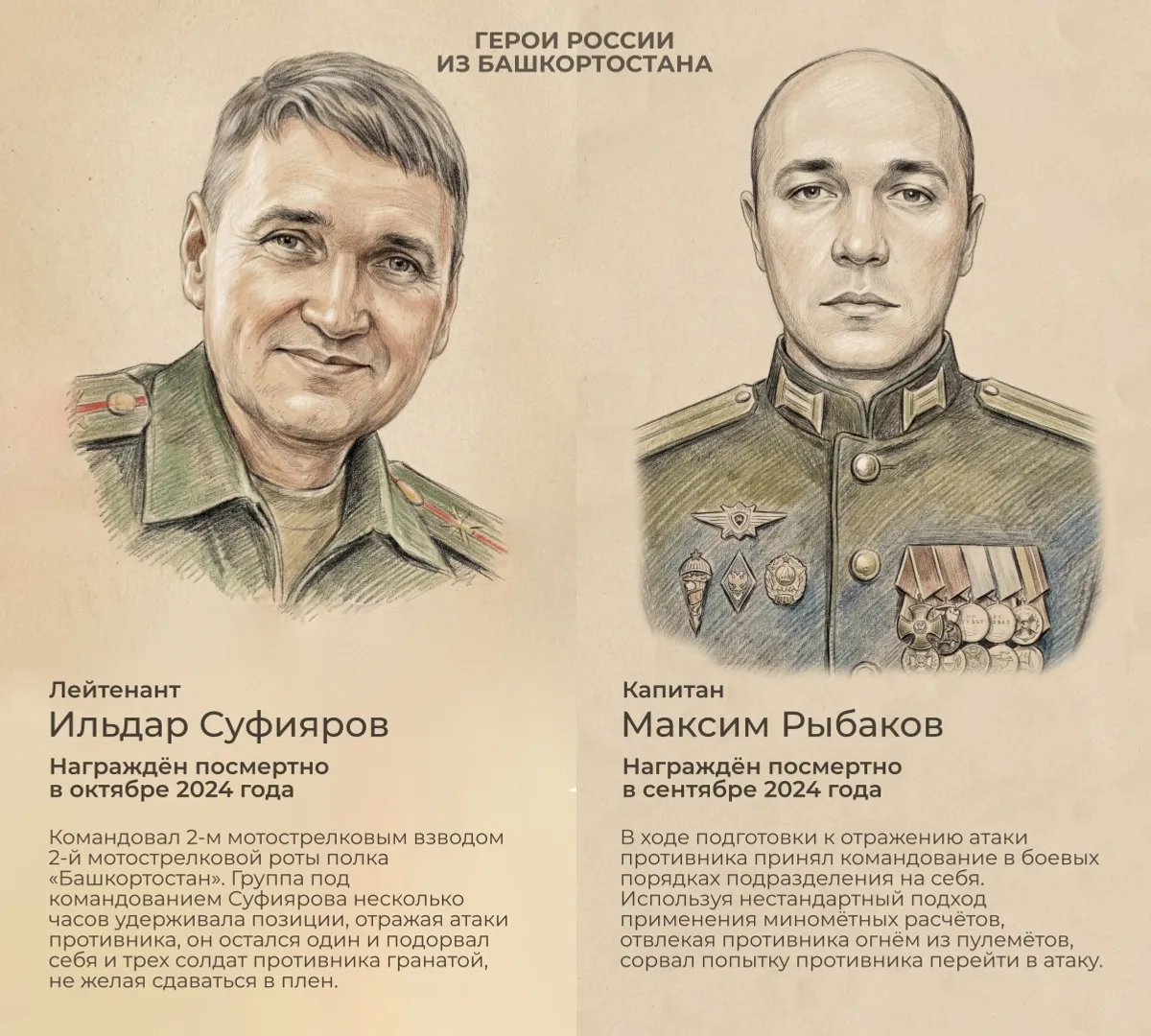 Башкортостан – земля Героев