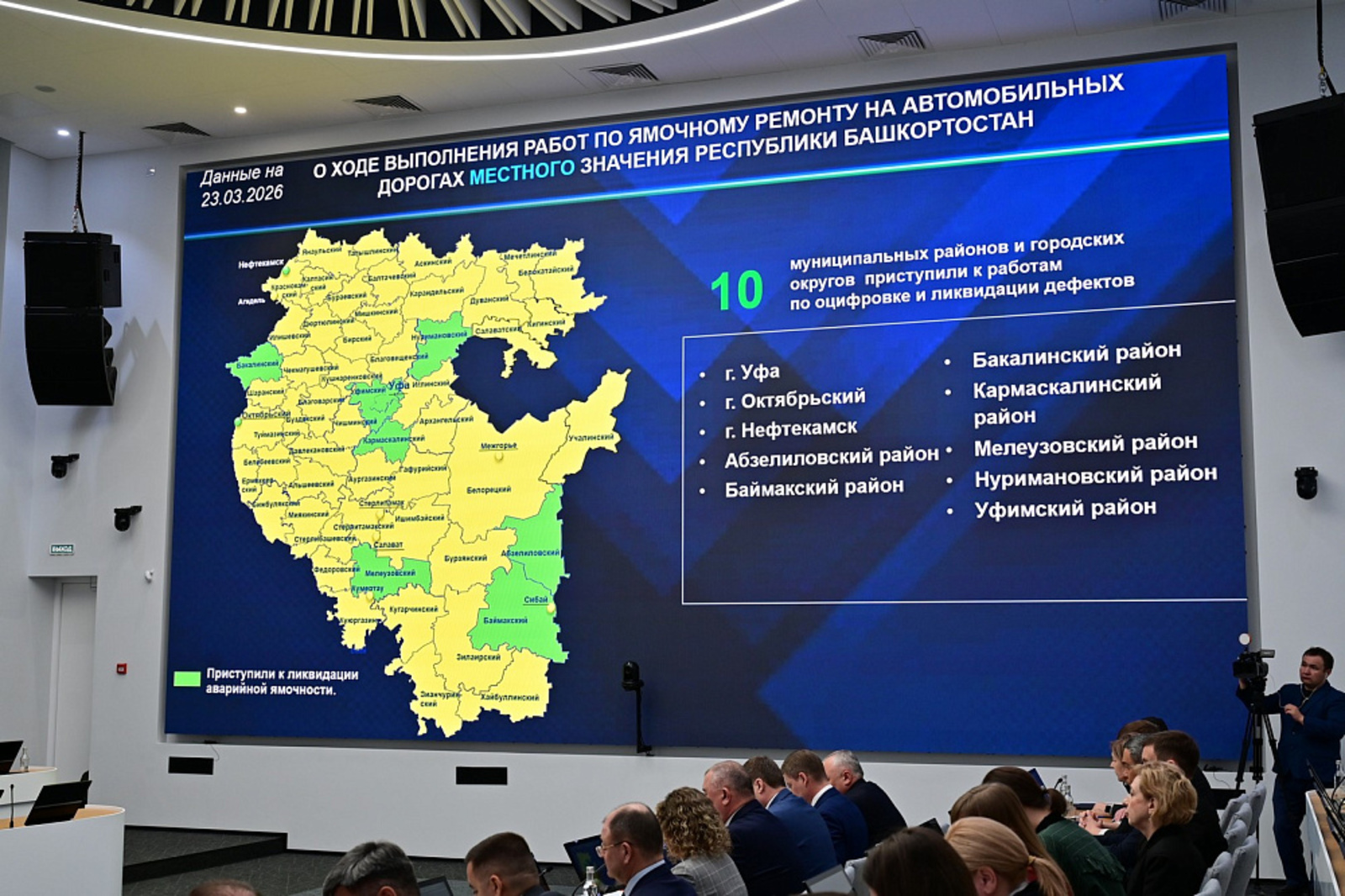 Ямочный ремонт на дорогах Башкортостана завершат к 1 июня