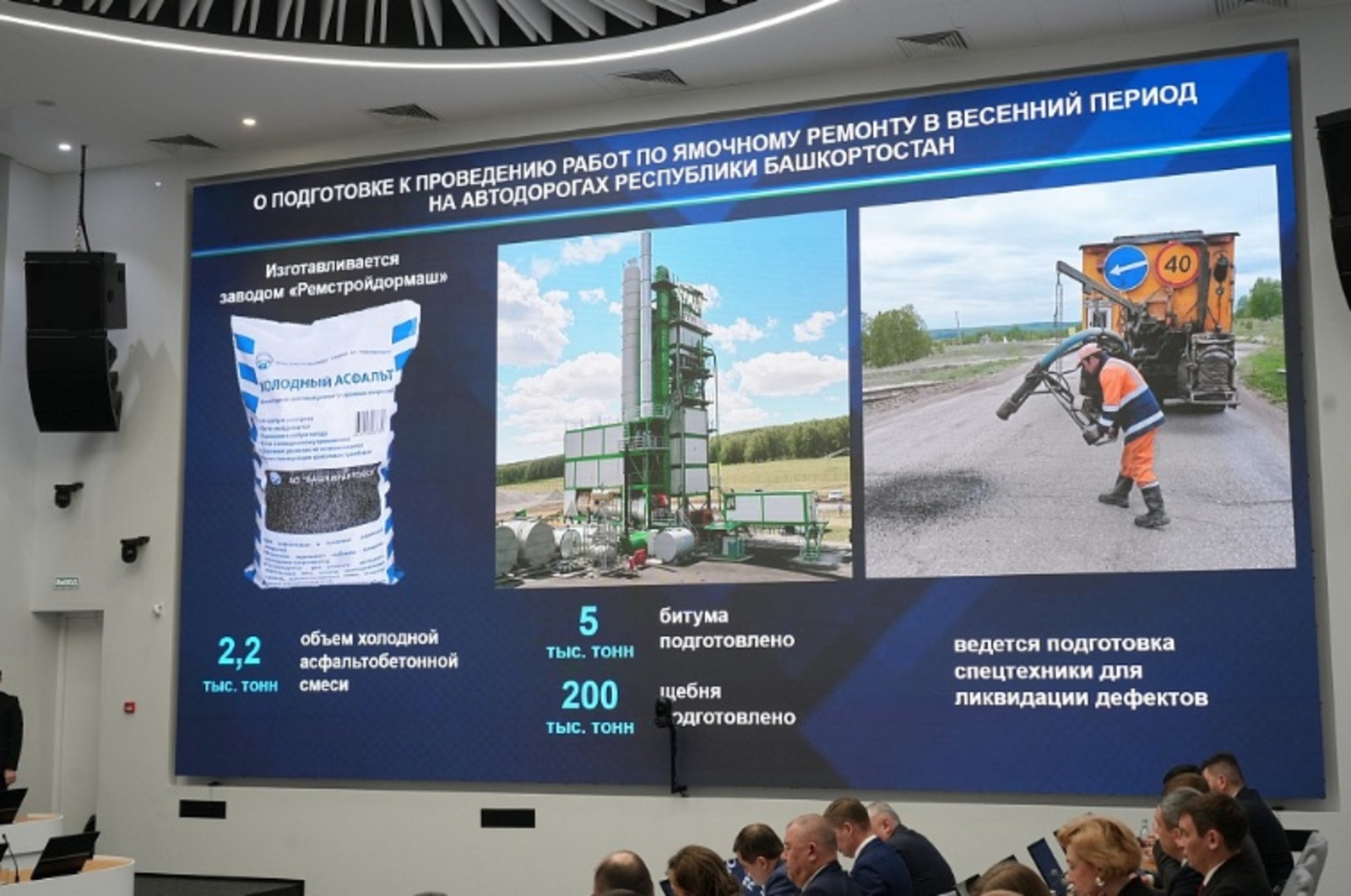 Оцифруют дефекты на дорогах