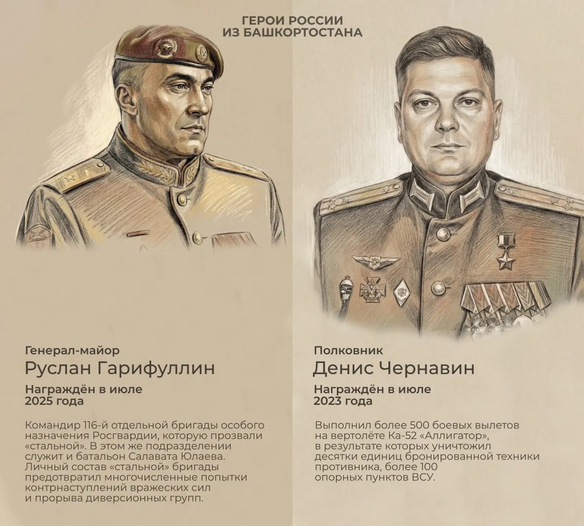 Башкортостан – земля Героев