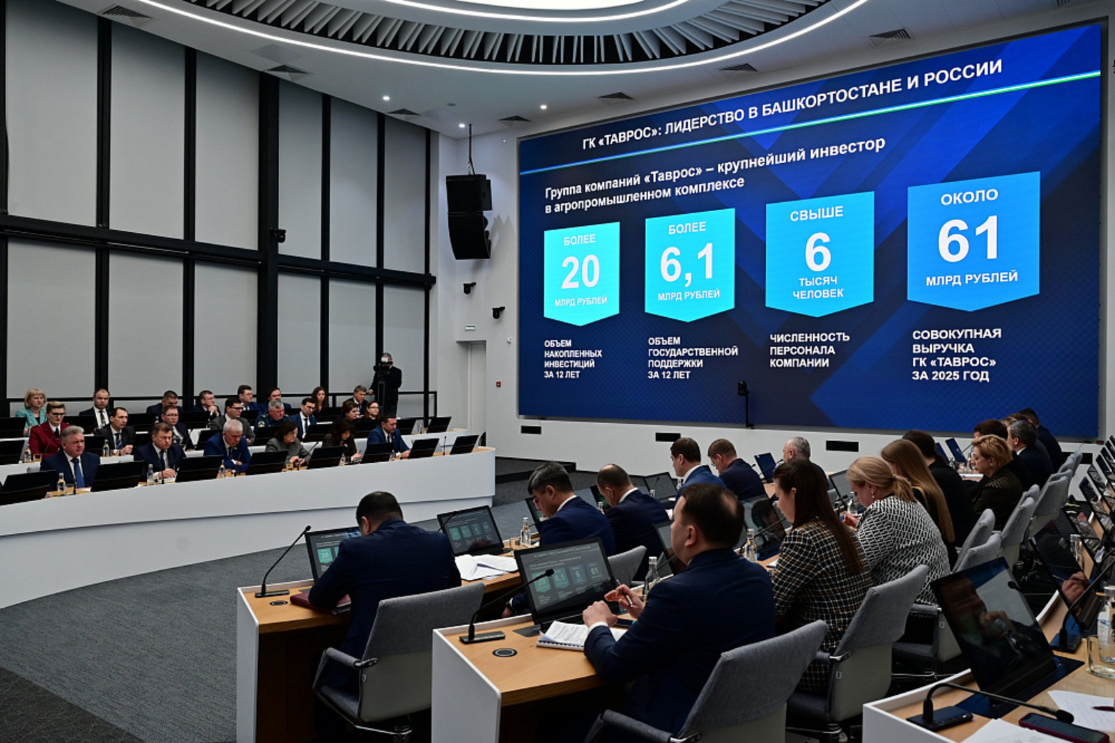 Группа компаний «ТАВРОС» инвестировала в экономику Башкирии более 20 млрд рублей