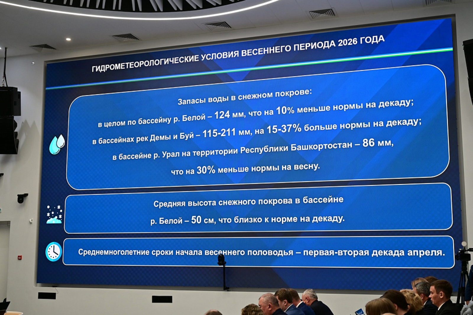 Башкортостан готовится к прохождению весеннего половодья