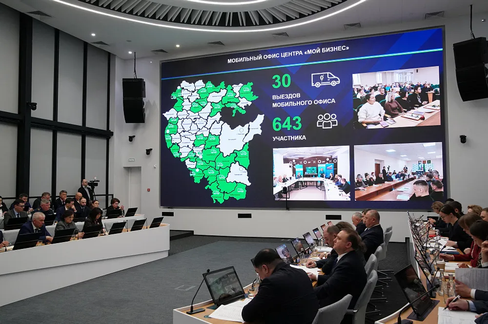 Центр «Мой бизнес» Башкортостана в 2025 году оказал более 8 тысяч услуг