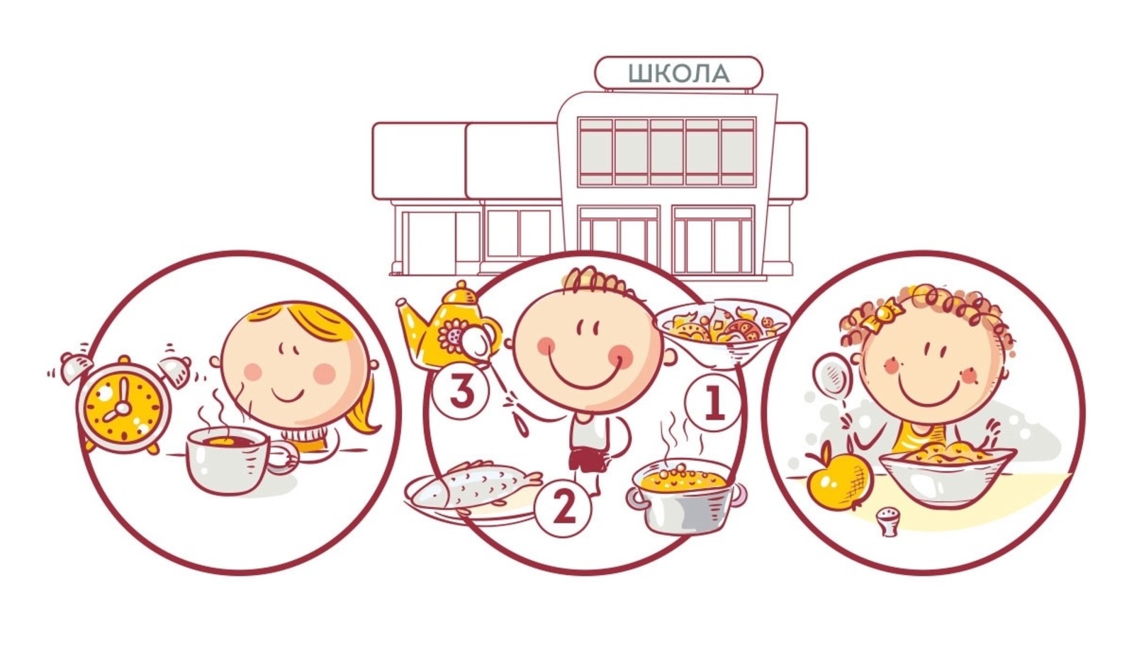 Контроль за питанием детей