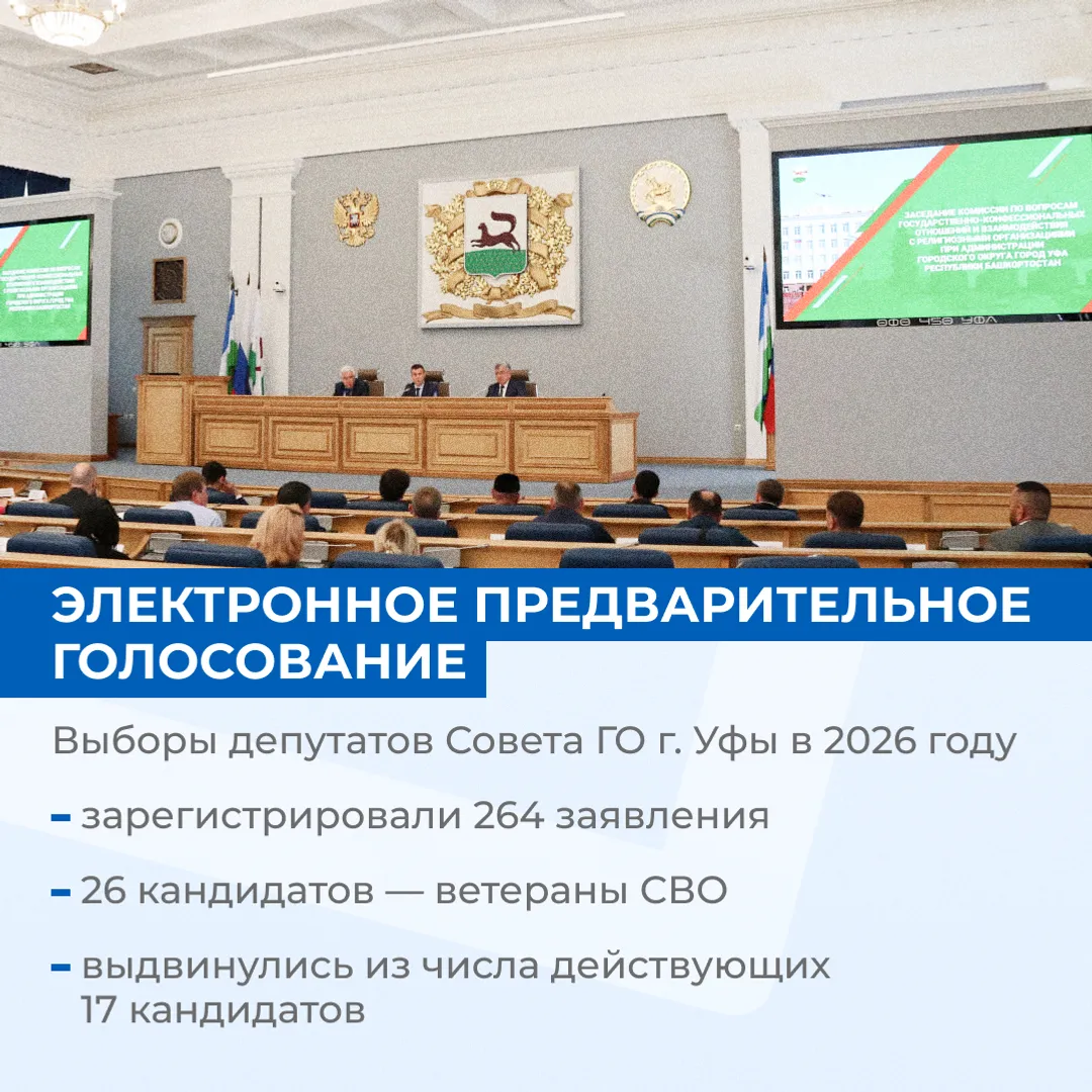 В Башкирии стартовало электронное предварительное голосование «Единой России»