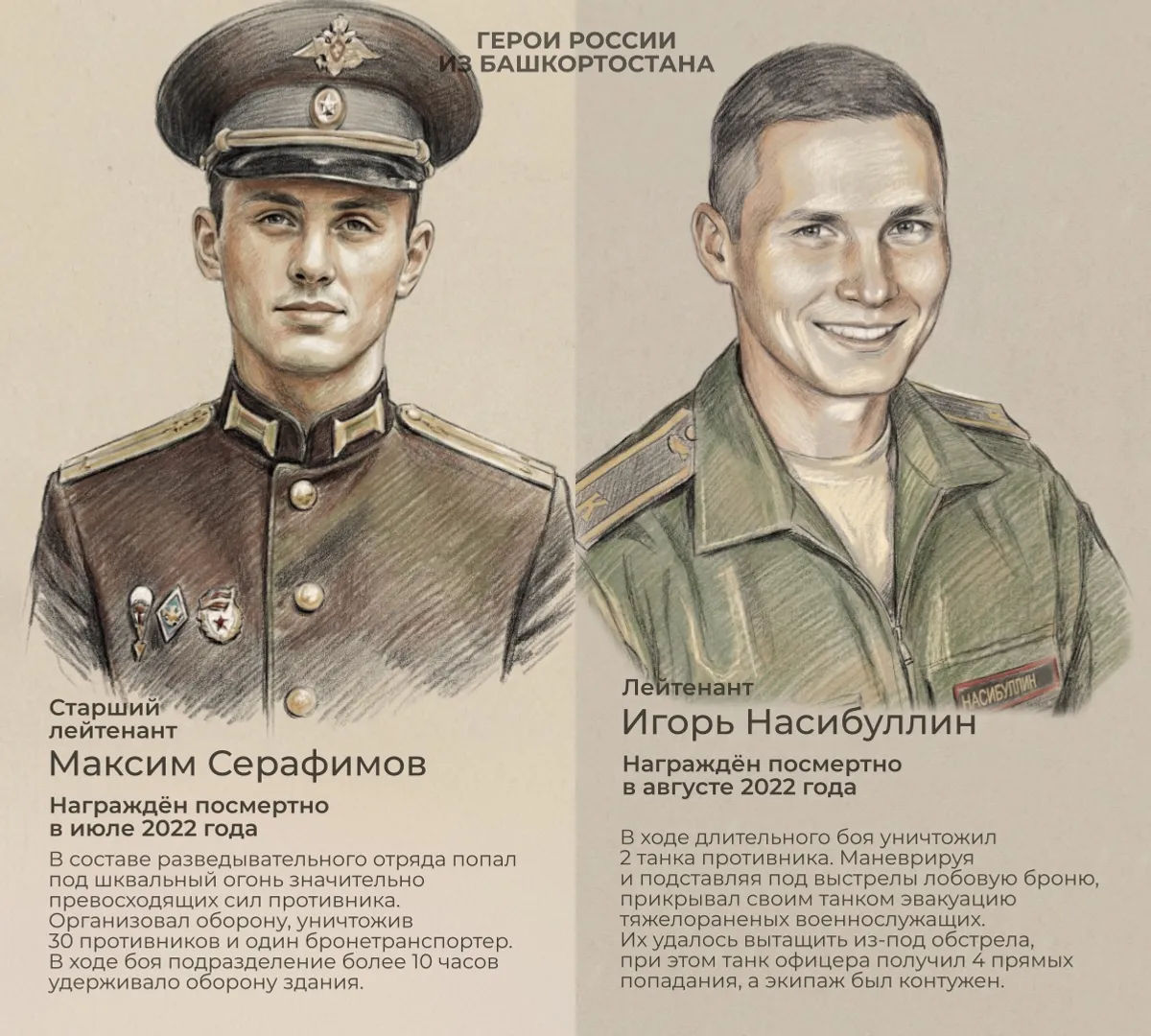 Башкортостан – земля Героев