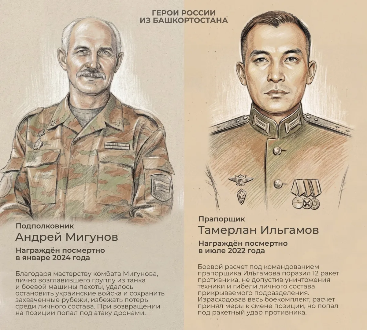 Башкортостан – земля Героев