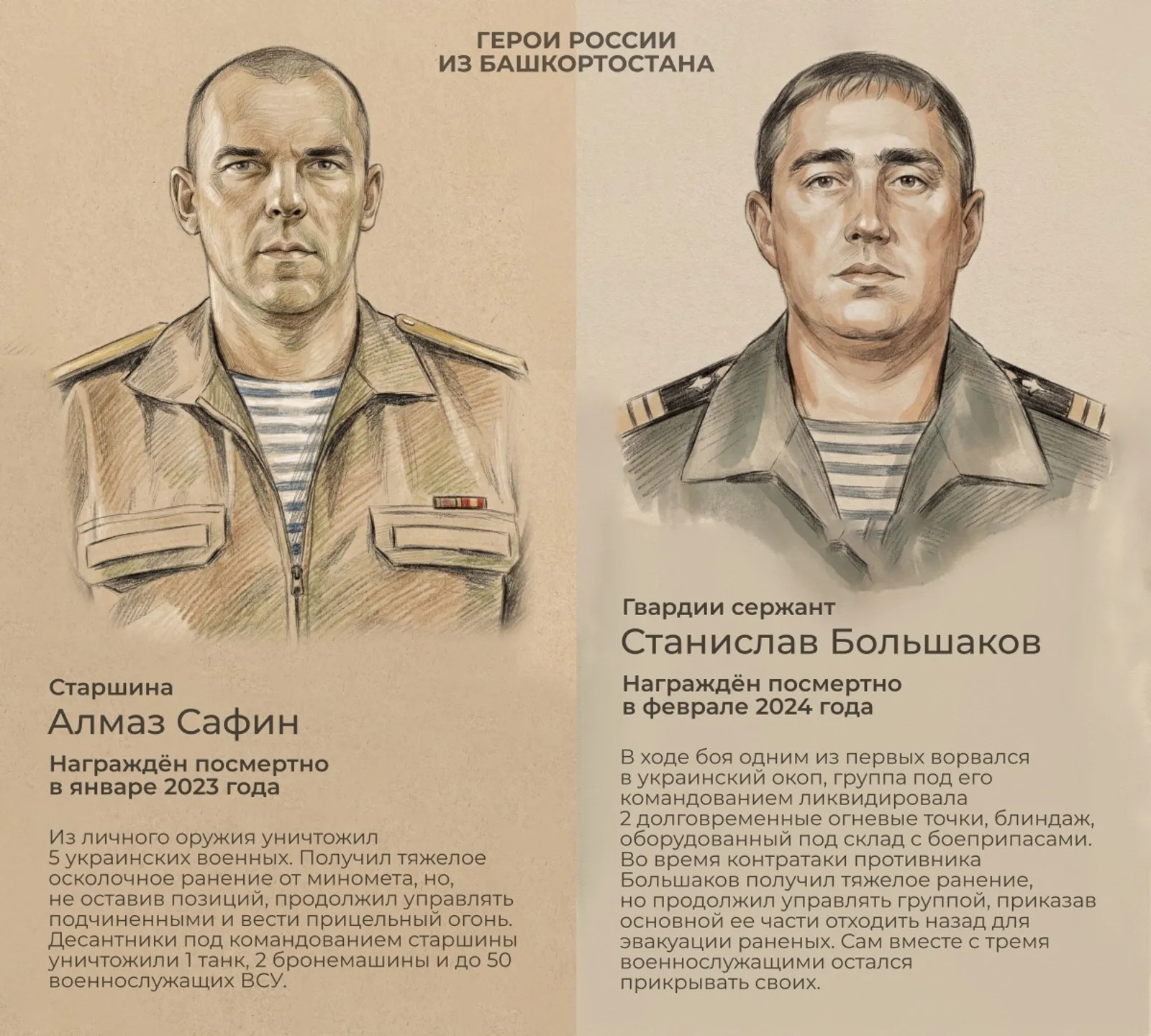 Башкортостан – земля Героев