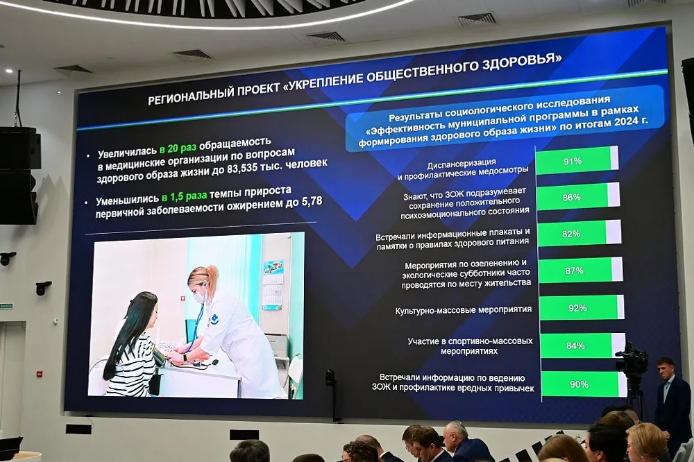 В Башкирии реализовали программы по укреплению общественного здоровья